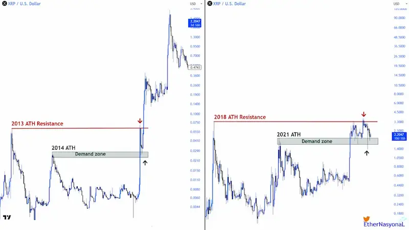 Untitled Project 10 1 1 1