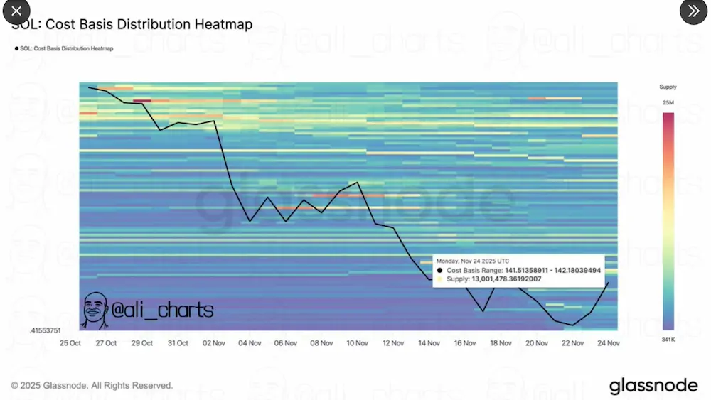 Untitled Project 18 1 1