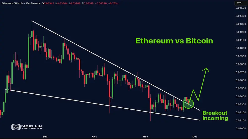 Untitled Project 23 1 1