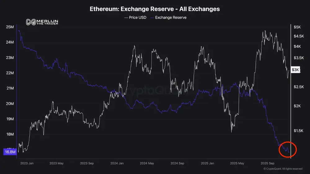 Untitled Project 24 1 1