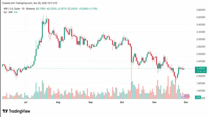 Untitled Project 29 1 1