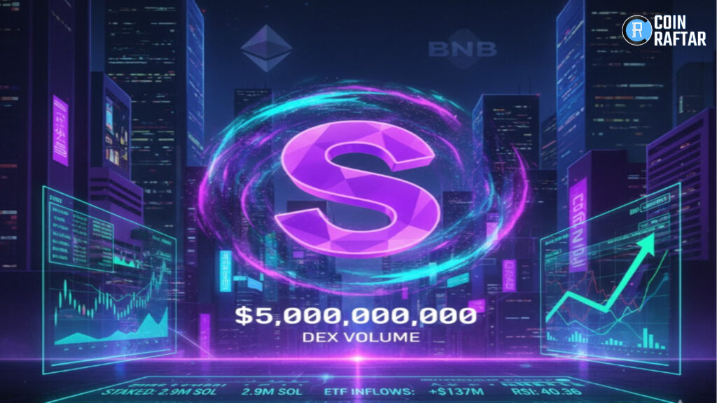 Solana Holds $165 Level as DEX Volume Surpasses $5B Over Weekend Trading