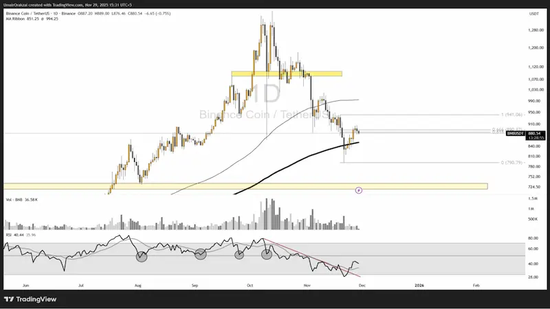 Untitled Project 40 1