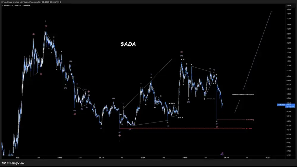 Untitled Project 44 1