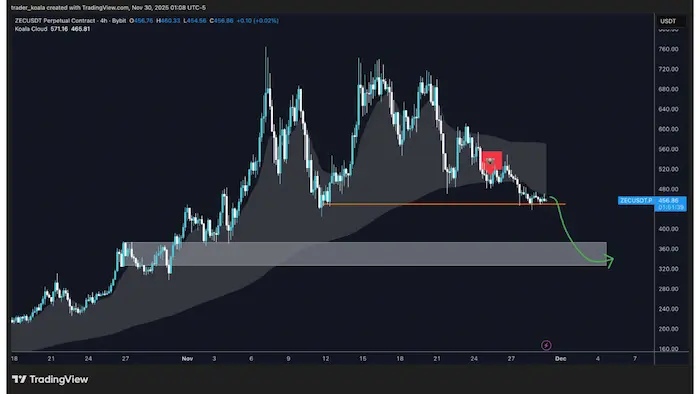 Untitled Project 46 1