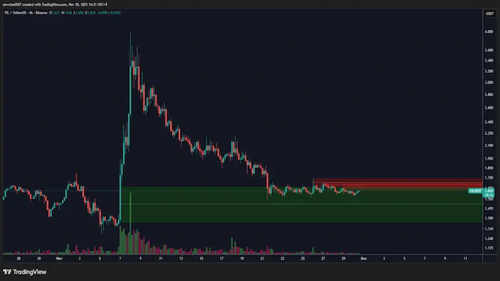 Untitled Project 48 1 1