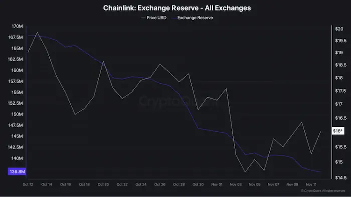 Untitled Project 48 1