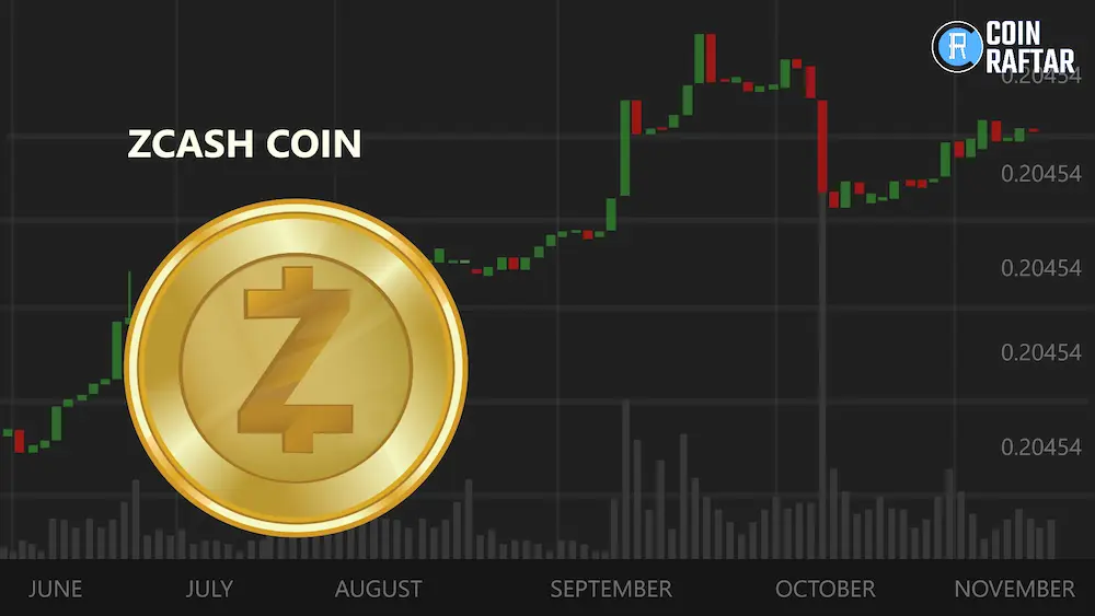 Alt="Zcash">