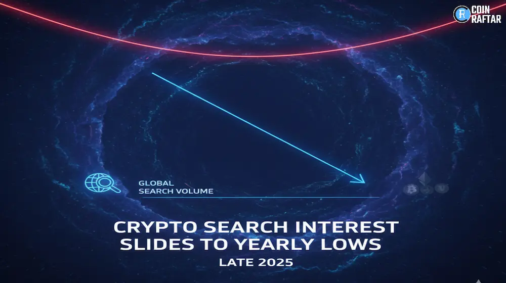 Crypto Search Interest Slides to Yearly Lows in Late 2025