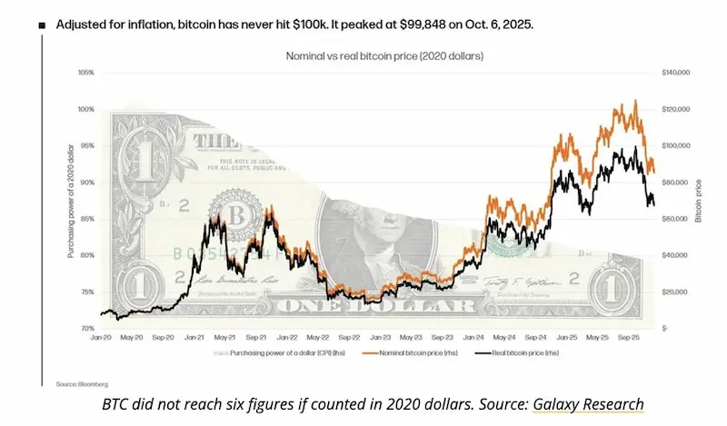 Market Psychology Analysis