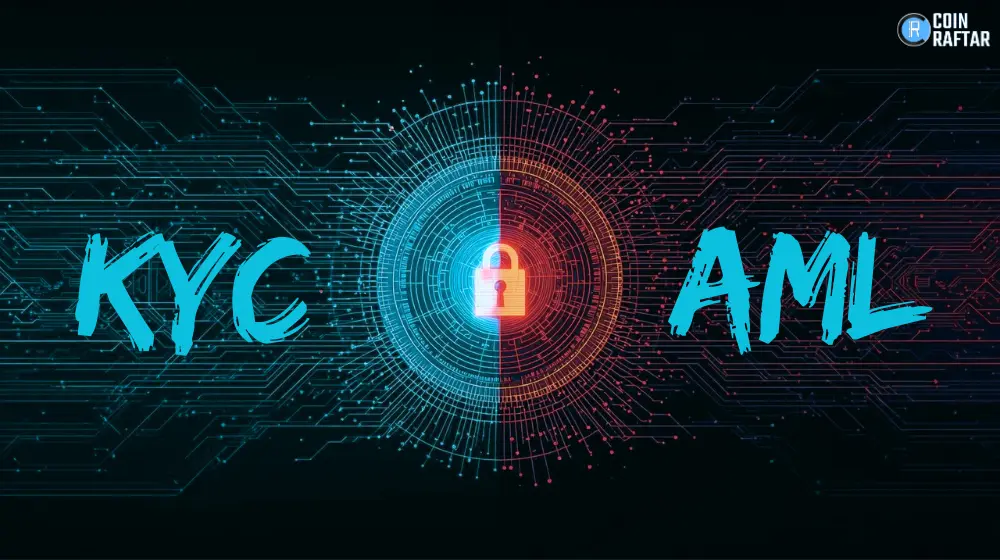KYC vs AML explained (what exchanges collect, how checks work)