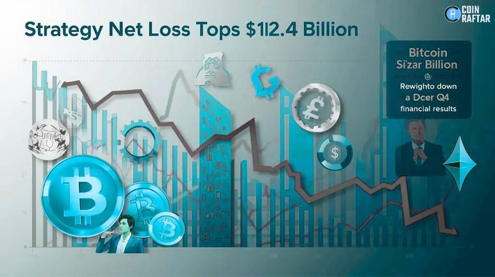 Alt="Strategy Net Loss">