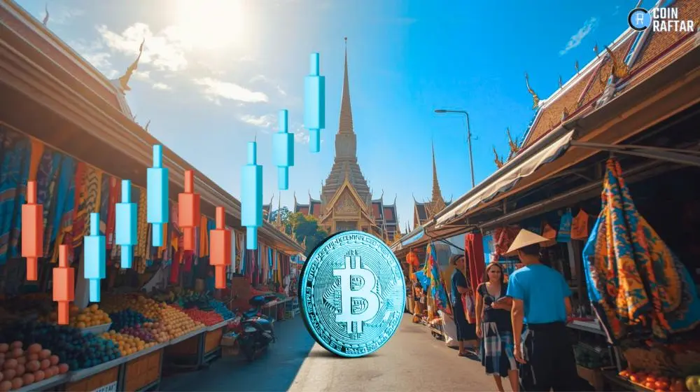 Thailand Unveils Major Derivatives Act Reform to Unlock Regulated Bitcoin Trading