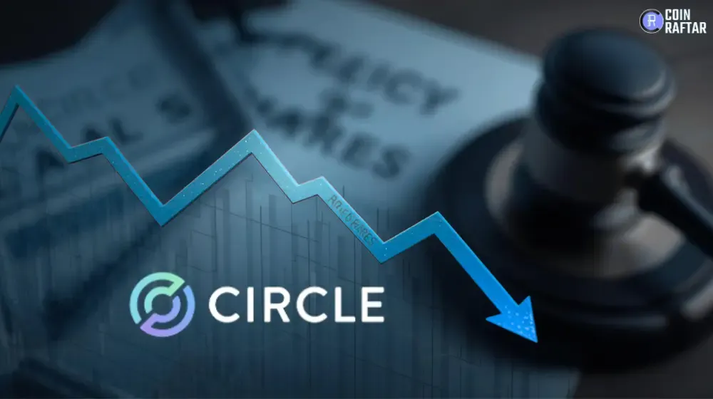 Circle Shares Under Pressure as Reward Limits Enter Policy Discussion