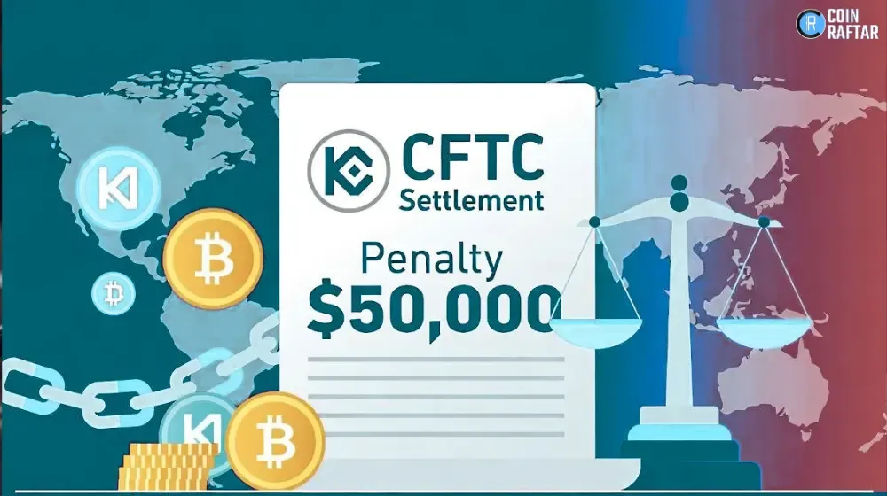 CFTC Settlement: KuCoin Parent Hit With $500K Penalty Amid Global Crackdown