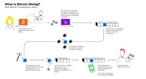 Is Cloud Mining Legal? Country-by-Country Overview 2026