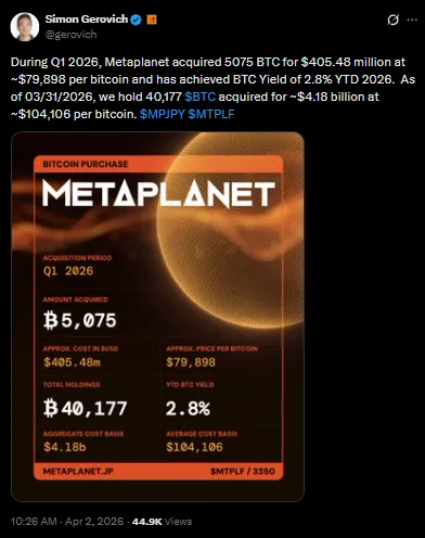 metaplanet