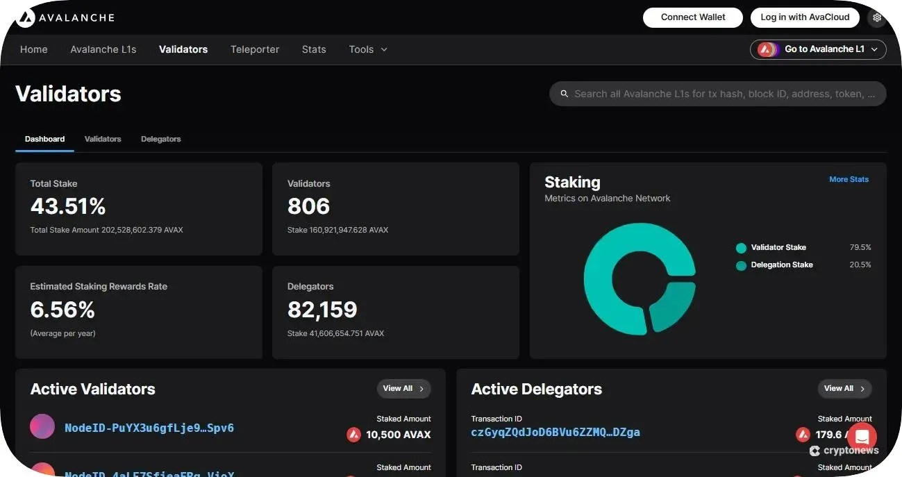 Significance of Crypto Nodes in Blockchain Networks
